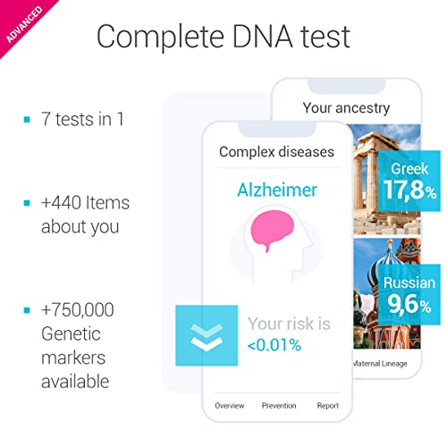 tellmeGen Advanced DNA Test | (Health + Traits + Wellness + Origins) | What Y...