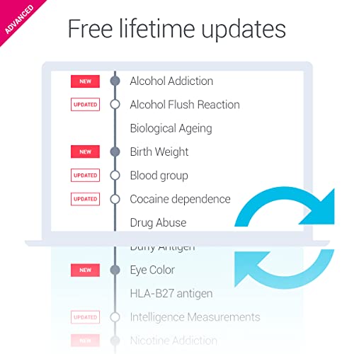 tellmeGen Advanced DNA Test | (Health + Traits + Wellness + Origins) | What Y...