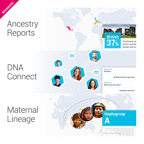tellmeGen Advanced DNA Test | (Health + Traits + Wellness + Origins) | What Y...