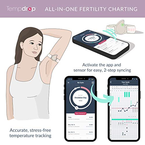 Tempdrop Fertility and Ovulation Tracker – Wearable Basal Body Temperature (B...