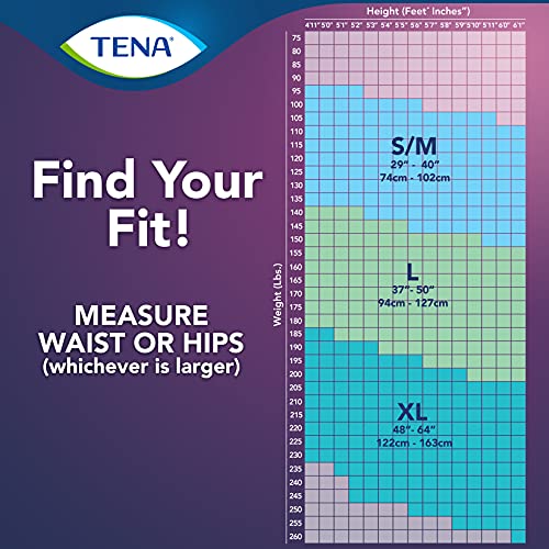 TENA Incontinence Underwear for Women, Super Plus Absorbency, Large, 64 Count...