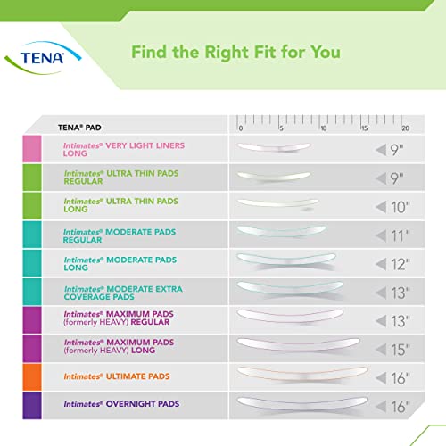 Tena Intimates Overnight Absorbency Incontinence/Bladder Control Pad with Lie...