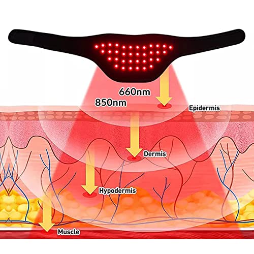 TENQIU Red Light Therapy for Neck Wrap, Near Infrared Lamp Therapy Pad with T...