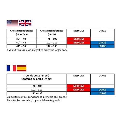 TerminaSNORE Anti-snoring and Anti-apnea positional Belt, to Sleep Better. Sl...