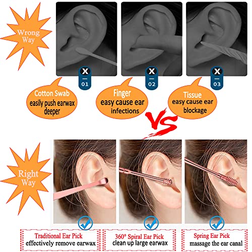 Ear Wax Removal Kit, Ear Pick Tools Earwax Removal 6-in-1 Ear Cleansing Tool ...