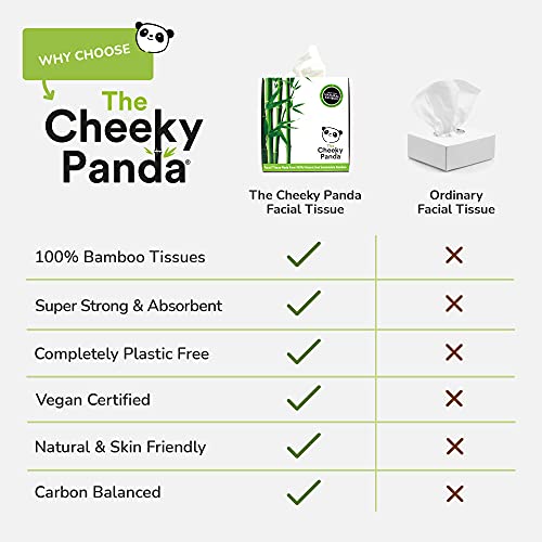 The Cheeky Panda – Bamboo Facial Tissues | Bulk Box of 12 Packs (56 Tissues p...