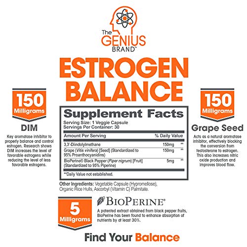 Genius Estrogen Balance – DIM Supplement w/Grape Seed Extract, Dual Estrogen ...