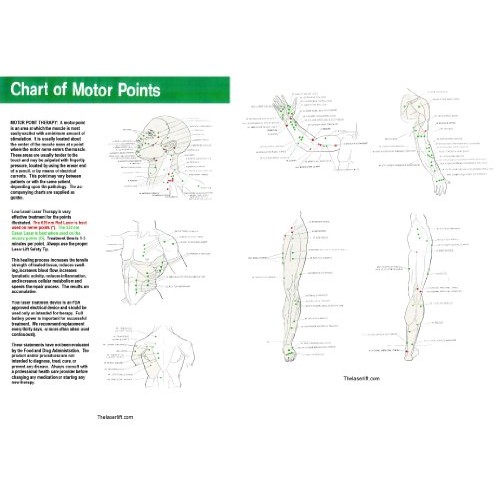Red LLLT for Acupuncture Stimulation