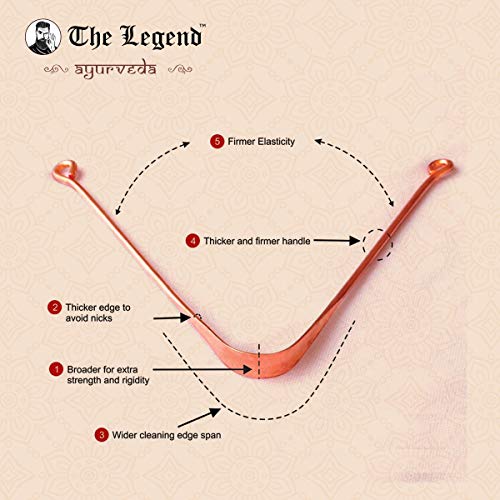 The Legend Pack of 5 Ayurveda Heavenly Copper Tongue Cleaner or Scraper | Met...