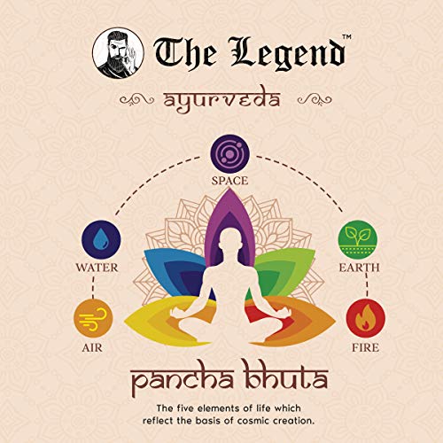 The Legend Pack of 5 Ayurveda Heavenly Copper Tongue Cleaner or Scraper | Met...