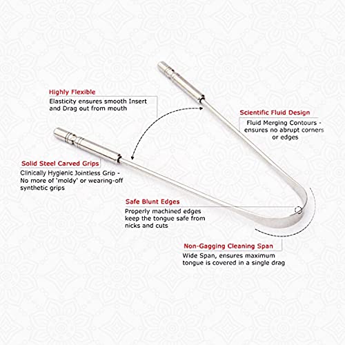 The Legend Stainless Steel Tongue Scrapers-Metal U Shaped Tongue Scraper for ...