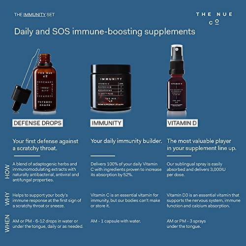 The Nue Co. - VITAMIN D - Oral Vitamin D Supplement Spray - Immunity & Joints...