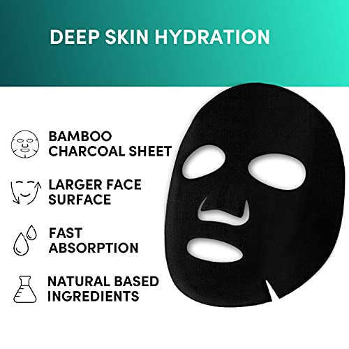 WOLF PROJECT | Hydrating Sheet Mask (5 Pack) - Hydrating and Moisturizing Fac...
