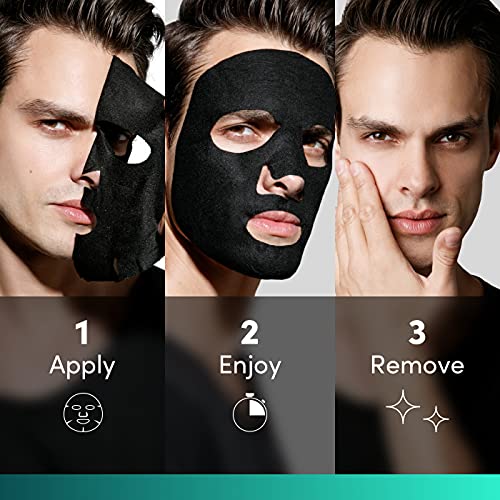 WOLF PROJECT | Hydrating Sheet Mask (5 Pack) - Hydrating and Moisturizing Fac...