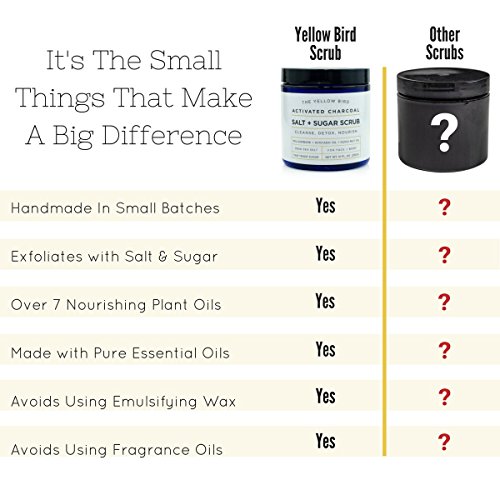 Natural Activated Charcoal Body & Face Scrub. Exfoliating Dead Sea Salt & Sug...