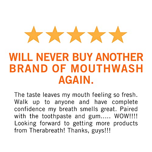 TheraBreath Fresh Breath Dentist Formulated 24-Hour Oral Rinse, Icy Mint, 16 ...