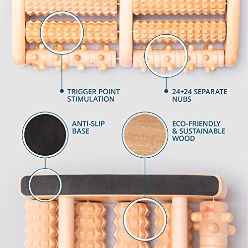 TheraFlow Dual Foot Massager Roller (Large). Relax and Relieve Plantar Fascii...