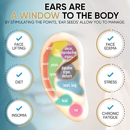 Ear Seeds Acupuncture Sticker Kit with Swarovski 20 Basic + 20 Color pellets ...