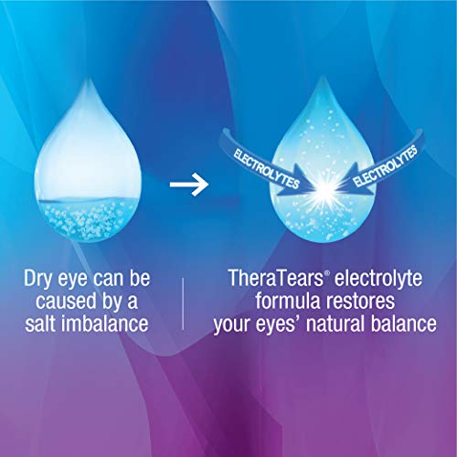 TheraTears Eye Drops for Dry Eyes, Dry Eye Therapy Lubricant Eyedrops, Provid...