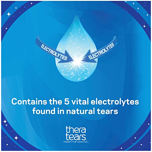 TheraTears Liquid Gel Nighttime Eye Drops for Dry Eyes, 30 Vials, 2 Pack