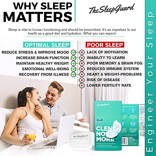 TheSleepGuard Mouth Guard for Clenching Teeth at Night [Pack of 4] Best Night...