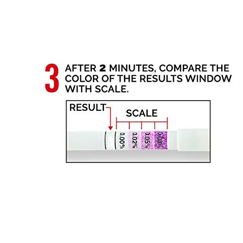 Think Twice Single-Use Breathalyzer - 30 Count - Disposable Alcohol Test 0.00...