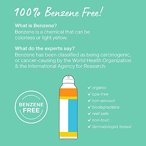 Baby Sunscreen Natural Sunblock from Thinkbaby, Safe, Water Resistant Sunscre...