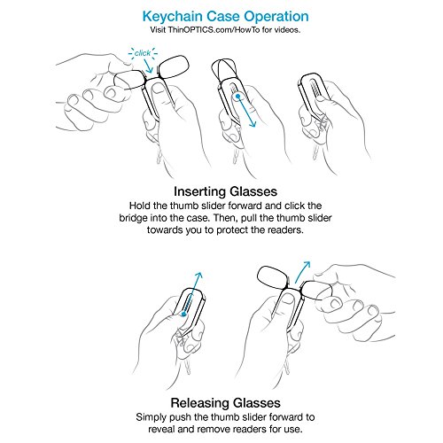 ThinOptics Keychain Case and Readers Rectangular Reading Glasses, Black, 44 m...