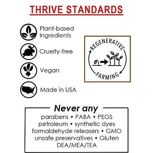 THRIVE Natural Deep Clean Skincare Kit for Men & Women (3 Piece) – Gift Set w...