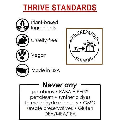 Thrive Natural Men's Skin Care Set (3 Piece) - Grooming Gift Set To Wash, Sha...