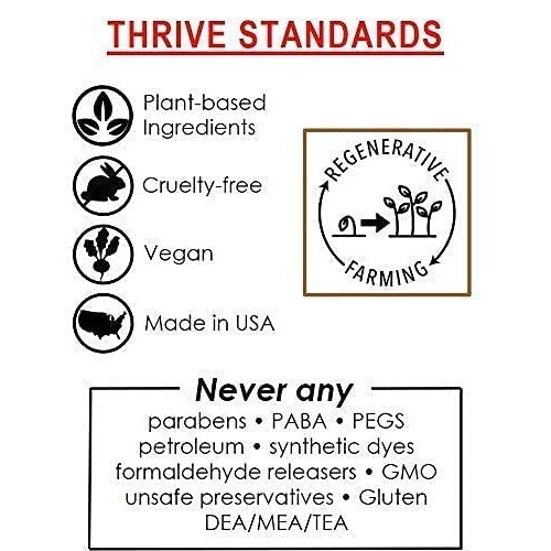 THRIVE Natural VIP Men's Skin Care Set (4 Piece) – Grooming Gift Set to Wash,...