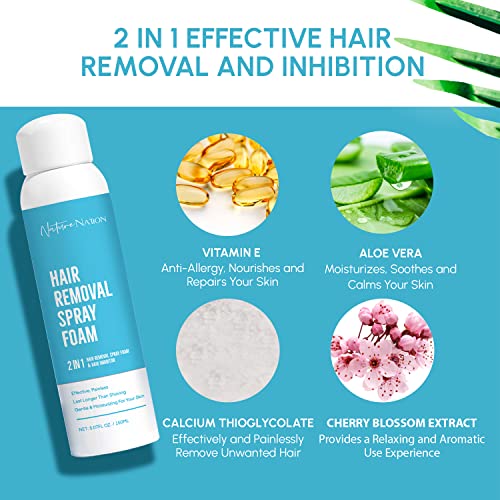 2 in 1 Hair Removal Foam-Thrudove Hair Removal Foam and Hair Inhibitor, Newes...
