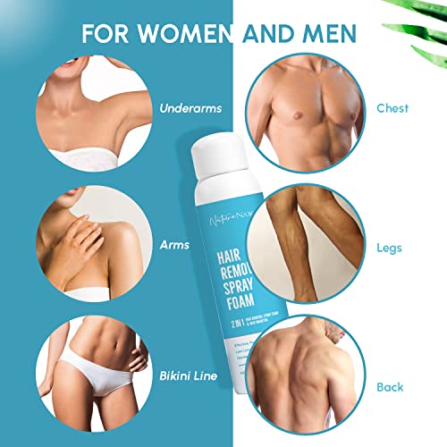 2 in 1 Hair Removal Foam-Thrudove Hair Removal Foam and Hair Inhibitor, Newes...