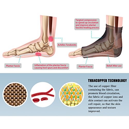 Thx4 Copper Compression Recovery Foot Sleeves for Men & Women, Copper Infused...