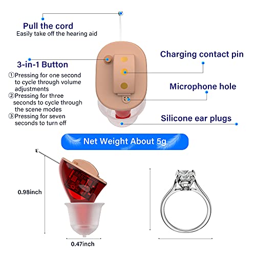 Tifimon Hearing Aids, Rechargeable Digital Hearing Amplifier for Seniors, Com...