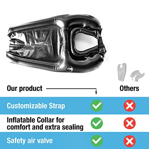 Inflatable Hair Washing Tray for Sink and Bedside - Comfortable Portable Sham...