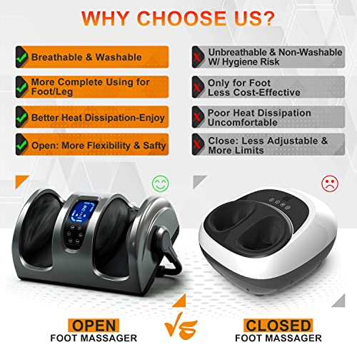 TISSCARE Foot Massager-Shiatsu Foot Massage Machine w/ Heat & Remote 5-in-1 R...