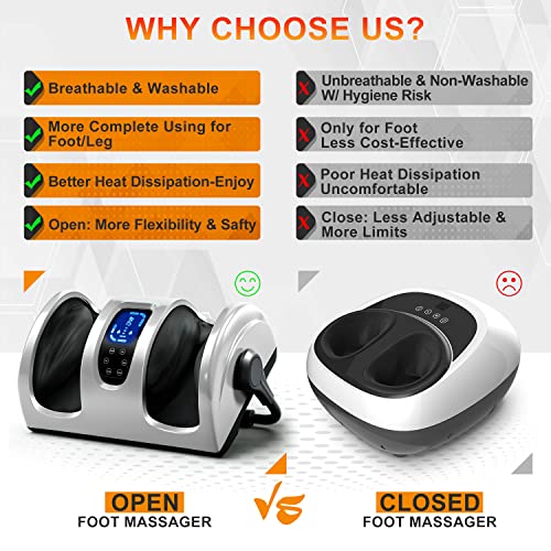 TISSCARE Shiatsu Foot Massager Machine w/ Remote & Heat for Plantar Fasciitis...