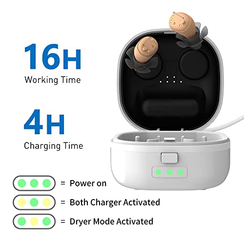 Rechargeable Sound Amplifier for Adults,Voice Enhancer and Audio Sound Amplif...