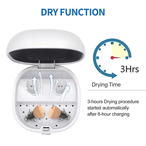 Rechargeable Sound Amplifier for Adults,Voice Enhancer and Audio Sound Amplif...