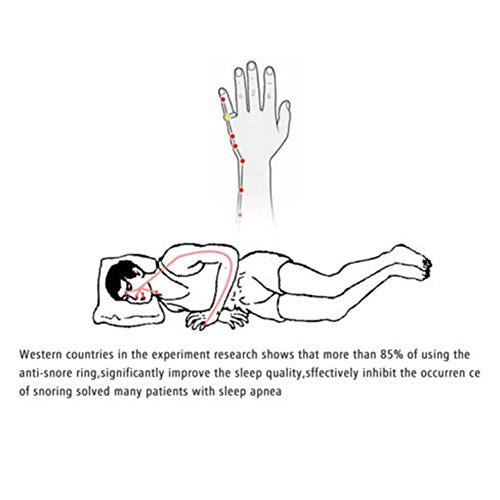 Anti-snoring Ring 3Sizes, Anti-snoring Ring, Snoring Guard Sleep Breathing sn...