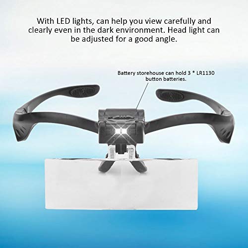 Magnifier Eyeglass-Type Headband Magnifier with 5 Lens LED Lamp, Eye Glass Cl...