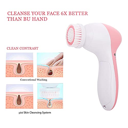 Facial Cleansing Brush [Newest 2021], Waterproof face scrubber with 8 Brush H...