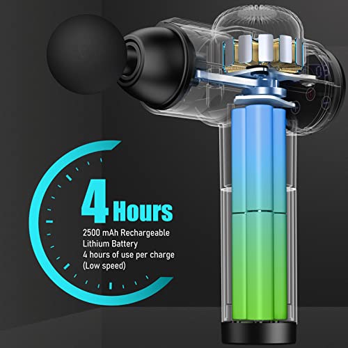 TOLOCO Massage Gun, Upgrade Percussion Muscle Massage Gun for Athletes, Handh...