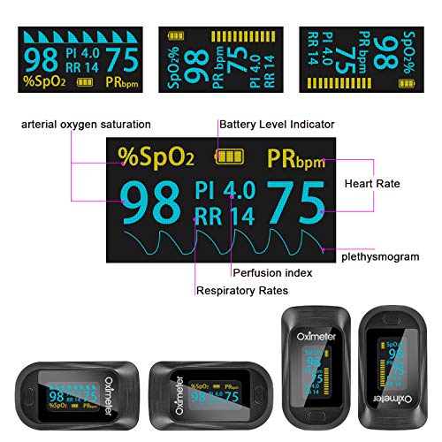 Tomorotec Fingertip Pulse Oximeter, Accurate Blood Oxygen Saturation Level (S...
