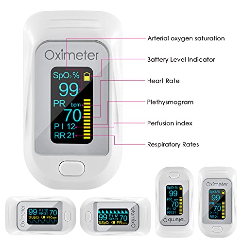 Tomorotec M130 Fingertip Pulse Oximeter Accurate Blood Oxygen Saturation Leve...