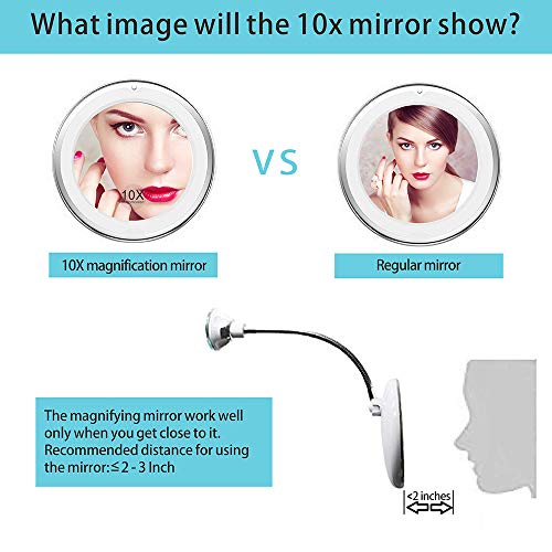 8" Flexible Mirror as seen on tv，TOP4EVER 10X Magnified Mirror with Suction ...