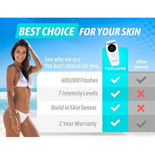 Toplaine Laser Hair Removal Device - Potent 600.000 IPL Permanent Hair Remove...