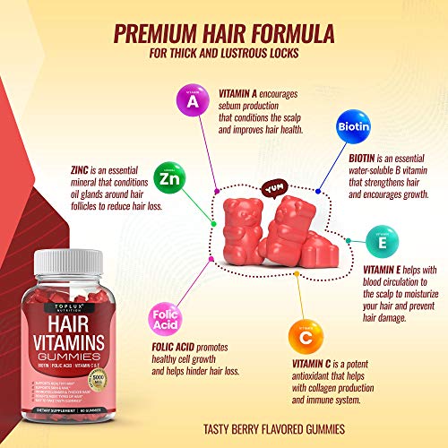 Hair Vitamins Gummies Supplement – Faster Hair Growth Gummy 5000mcg Biotin, F...