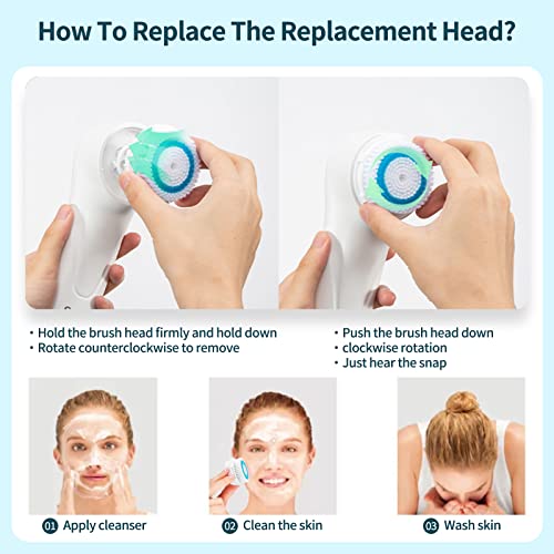 TOPyothDPH Facial Cleansing Brush Heads Replacements,6PCS Replacements Facial...